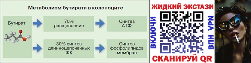 МЕГА вход  Холм  БУТИРАТ BDO 
